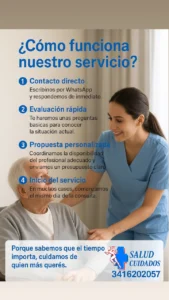 Cuidadora profesional sonriendo y asistiendo a un adulto mayor en su hogar, con pasos del servicio de Salud Cuidados y número de contacto 3416202057.
