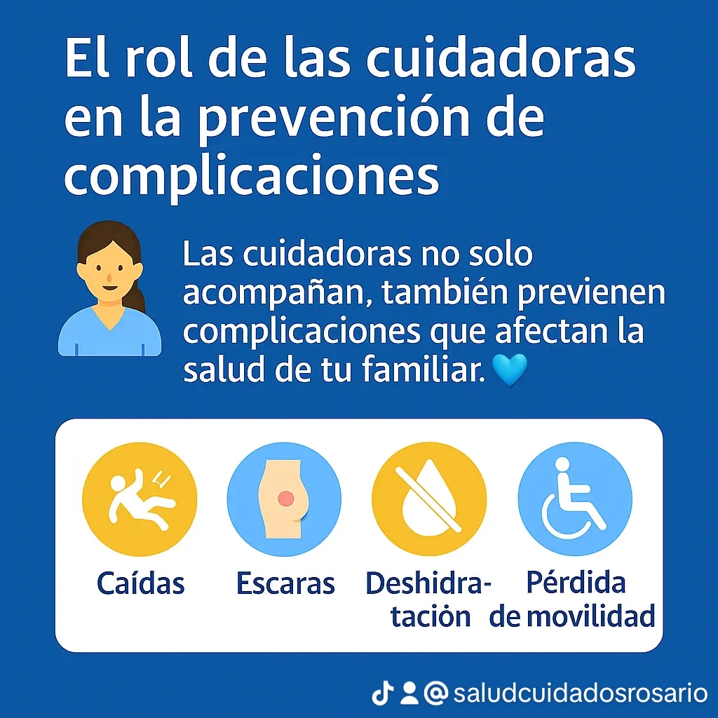 Infografía sobre el rol de las cuidadoras en la prevención de complicaciones: caídas, escaras, deshidratación y pérdida de movilidad.